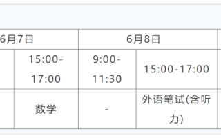 2025年上海高考时间是什么时候？高考时间为6月7日-9日