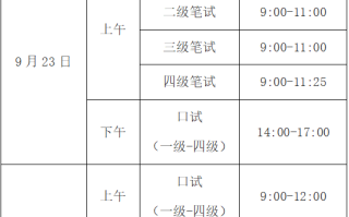 温馨提醒：两项全国性考试将于本周末开考！