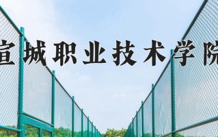 2024年宣城职业技术学院招生章程，附办学层次和录取规则