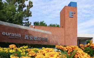 2025陕西省民办大学完整排名出炉，西安欧亚学院第一