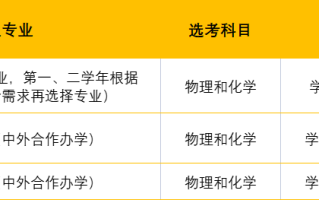 南方科技大学2024年江苏省综合评价招生公告发布（含报名时间、招生专业）