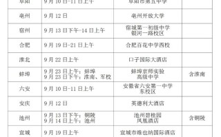 2025年度安徽省空军招飞初选日程安排：9月10日至9月23日进行