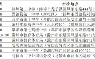 高校招生 | 中国民航大学2024年安徽招飞日程