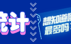 2026年国家公务员申论备考技巧：归纳概括题“抢分策略”