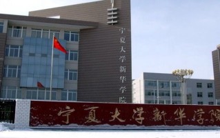 宁夏民办二本大学排名-2024年宁夏民办二本最新高校排行榜