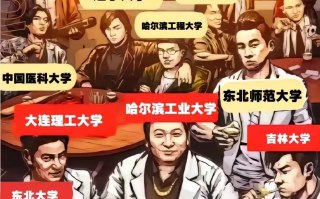 2023吉林省高校排名出炉！谁坐“主桌”？